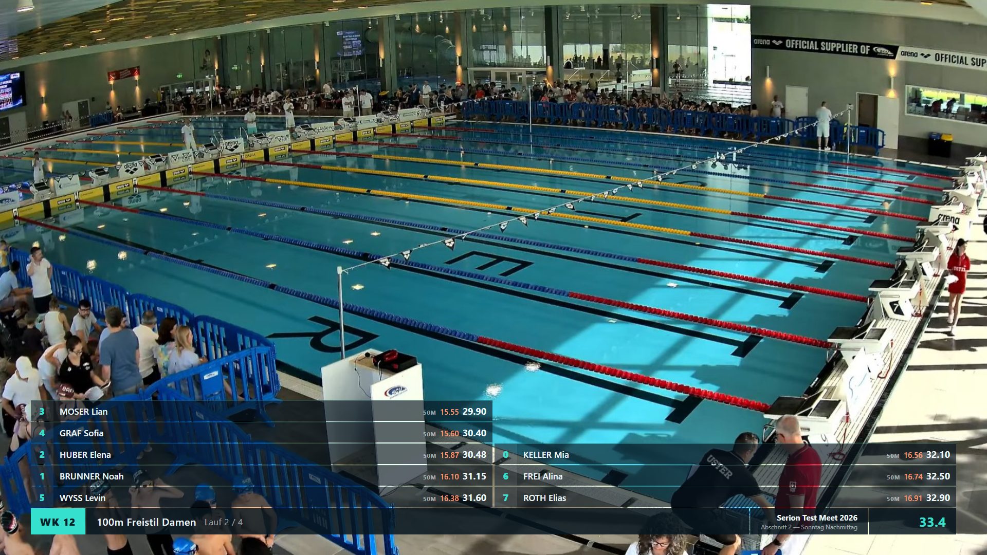 Livestream-Overlay während des Rennens mit Zwischenzeiten in zwei Spalten